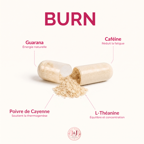 J&J Fit Cure - Transformation Minceur 5 Semaines