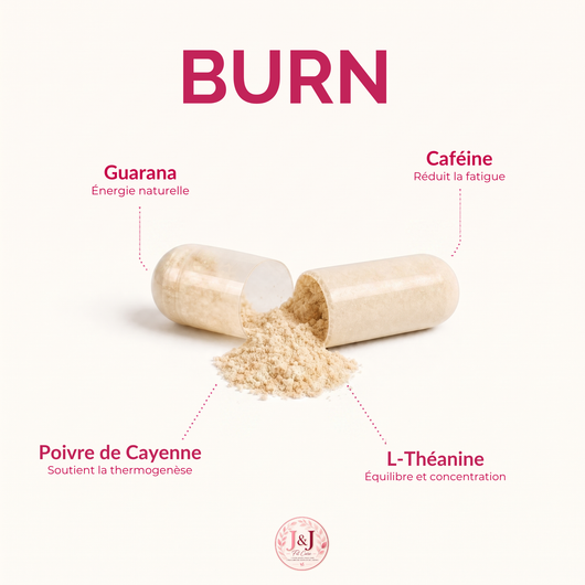 J&J Fit Cure - Transformation Minceur 5 Semaines