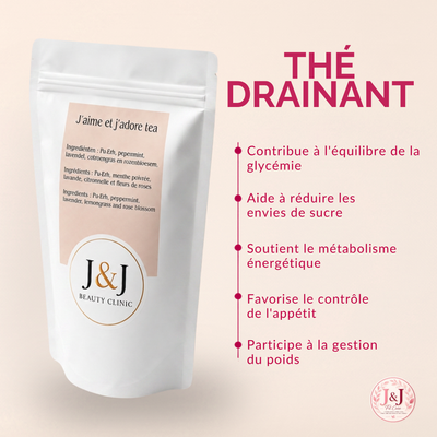 J&J Fit Cure - Transformation Minceur 5 Semaines