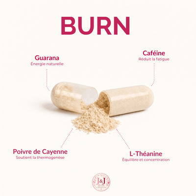 J&J Fit Cure - Transformation Minceur 5 Semaines