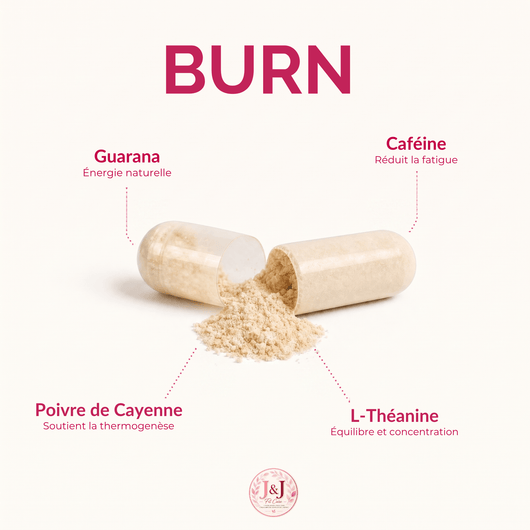 J&J Fit Cure - Transformation Minceur 5 Semaines