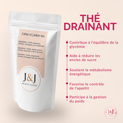 J&J Fit Cure - Transformation Minceur 5 Semaines